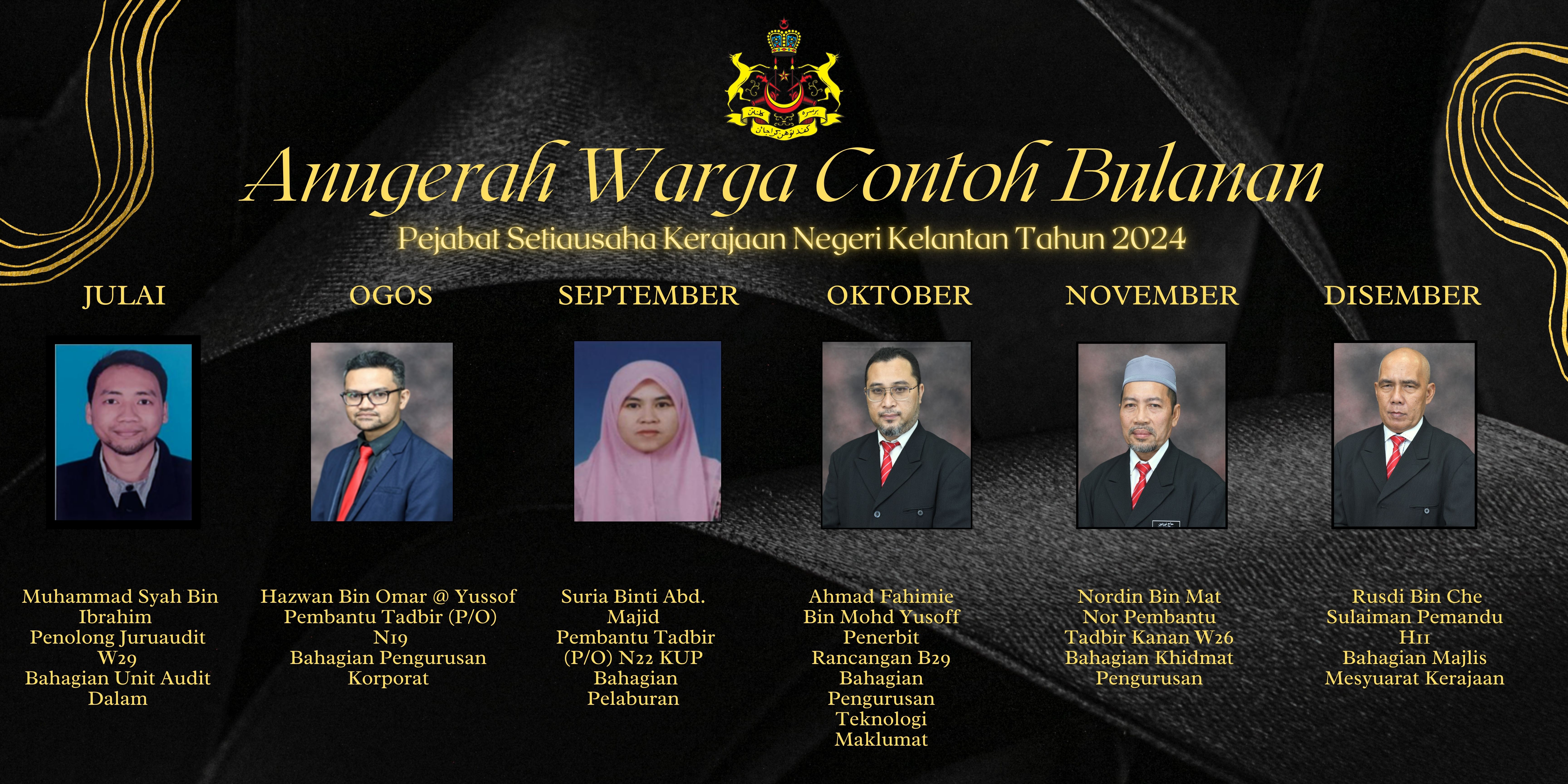 WContoh.2024